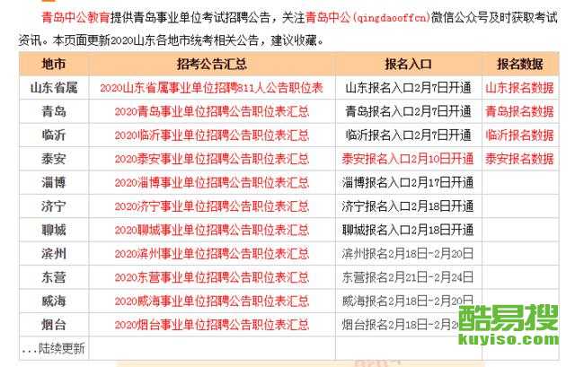 怎么考事业编需要什么学历 f4f97df403c1bb36fb1cda5d37bca6f0.jpg